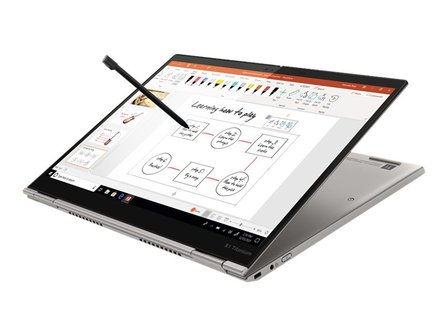 Lenovo ThinkPad X1 Titanium Yoga