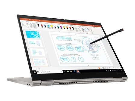 Lenovo ThinkPad X1 Titanium Yoga