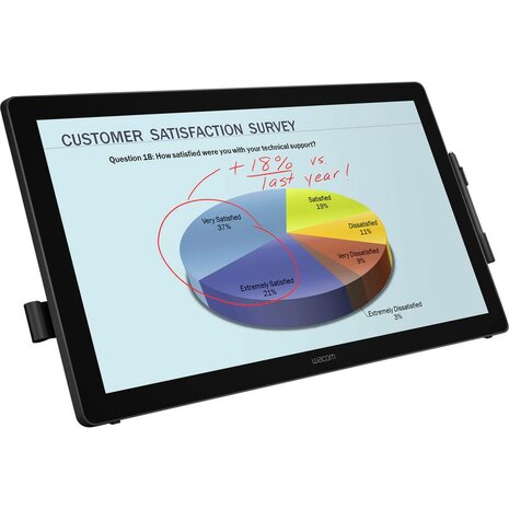 Wacom DTK-2451 Grafiktablett - 61 cm (24 Zoll) LCD - 2540 lpi - Schwarz - 16,7 Millionen Farben - 527 mm x 296 mm Aktiver Bereich - 2048 Druckniveau - StiftDVI - Mac, PC