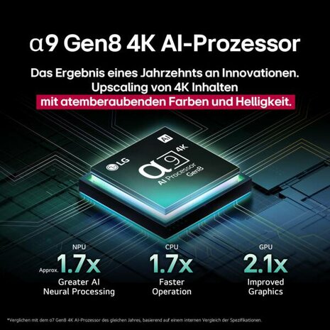 LG  OLED-Fernseher OLED42C58LA